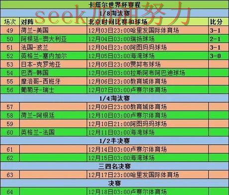世界杯买球最新盘点总结:如何操作关键点解析(世界杯数据)